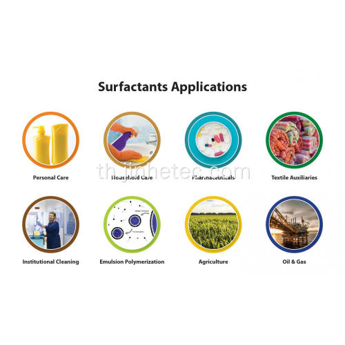 lauryl แอลกอฮอล์แอลกอฮอล์ ethoxylates AE 3 สารกำจัดศัตรูพืชอิมัลซิไฟเออร์